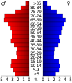 Vorschaubild der Version vom 17:44, 20. Jul. 2010