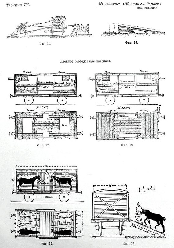 Рисунки к статье «Железные дороги». Таблица 4. Военная энциклопедия Сытина (Санкт-Петербург, 1911-1915).jpg