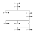 2004年5月12日 (水) 17:30時点における版のサムネイル