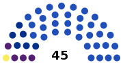 Miniatura para Elecciones a la Asamblea Nacional Constituyente de Costa Rica de 1948