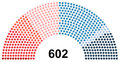 Vignette pour la version du 13 décembre 2020 à 15:26