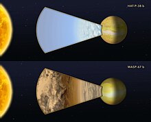 Clear versus cloudy atmospheres on two exoplanets. Cloudy versus clear atmospheres on two exoplanets.jpg