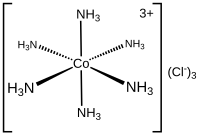 Cobalt(III) complex containing six ammonia ligands, which are monodentate. The chloride is not a ligand. CoA6Cl3.svg