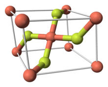 Ball-and-stick model of the unit cell of copper(II) fluoride