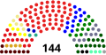 Miniatura de la versión del 00:14 9 sep 2018