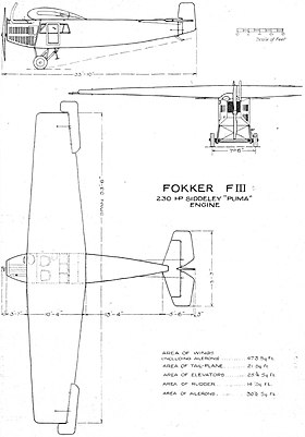 Image illustrative de l’article Fokker F.III