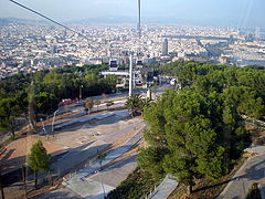 Montjuïc Cable Car