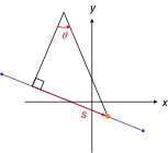 Generalized coordinates open straight path 2d 1df.svg