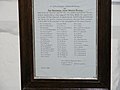 List of subscriptions in March 1914 towards memorial for Rev. John Heath Sykes