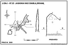 Plan jaskini