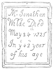 Mr Jonathan Wilde Died May 24th 1725 In ye 42d year of his age