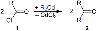 Synthese einer Dialkylcadmium-Verbindung