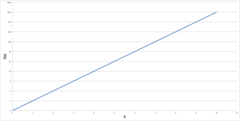 Логарифмическая шкала (2) .png