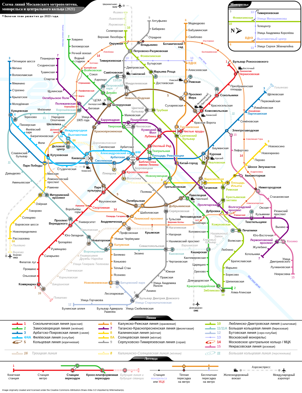 Moscow metro ring railway map ru sb future.svg