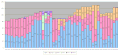 Thumbnail for version as of 04:38, 31 January 2024