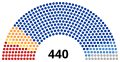 תמונה ממוזערת לגרסה מ־03:01, 18 באוקטובר 2017