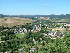 Ščitnas panorāma