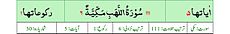 Qurʼon nusxalaridan biridagi Masad surasi sarlavhasi. Yuqorida oʻngdan: 1. Oyati 5, 2. Markazda qizil rangda sura tartib raqami 111, qora rangda - suraning ikkinchi nomi - Lahab surasi va Makkiy, qizil rangda nozil boʻlgan tartibi - 6, 3. Rukuʼsi soni - 1; Pastda oʻngdan: 1. Sura:Makkiy, 2. Tilovat tartibi:111, 3. Nozil boʻlish tartibi:6, 4. Rukuʼsi:1, 5. Oyati:5, 6. Porasi (Juzi):30 deb koʻrsatilgan.