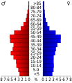 Vorschaubild der Version vom 17:54, 20. Jul. 2010