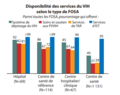 Vignette pour la version du 19 septembre 2023 à 23:34