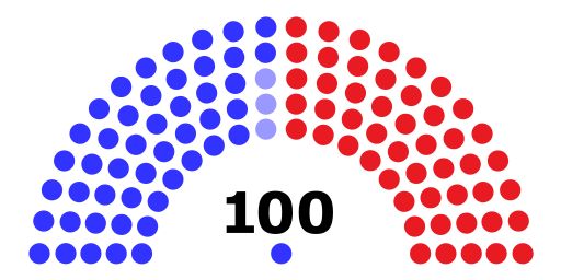 117th United States Senate.svg