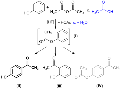 Synthese von 4-Hydroxyacetophenon (4-HAP)