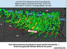 Composite radar image as the June 2012 North American derecho moved from Indiana to Virginia. 6-29-2012 Derecho.jpg
