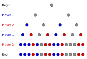 Depiction of an arbitrary game tree being solv...