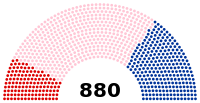 Elección legislativa de Francia de 1848