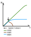 2019年8月3日 (六) 16:33版本的缩略图