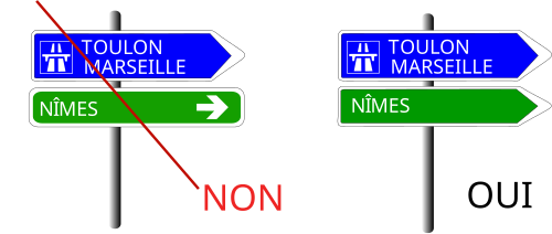 Exemples non valides et valides d’implantation des panneaux de signalisation routière