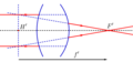 Vignette pour la version du 24 décembre 2014 à 02:17