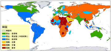 2008年世界各政體的民主-獨裁DD分類（引用來源：原資料集包括202國家從1946或該國政體獨立的年開始到2008年，此圖僅呈現2008年資料）