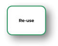 8 - Re-use