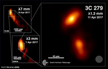 EHT image of the archetypal blazar 3C 279 showing a relativistic jet down to the AGN core surrounding the supermassive black hole. EHT3C279PressReleaseImage.png