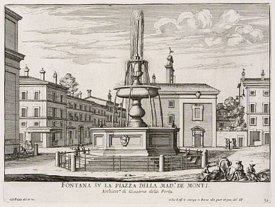 Fontana di Piazza della Madonna dei Monti. Gravyr av Giovanni Battista Falda.