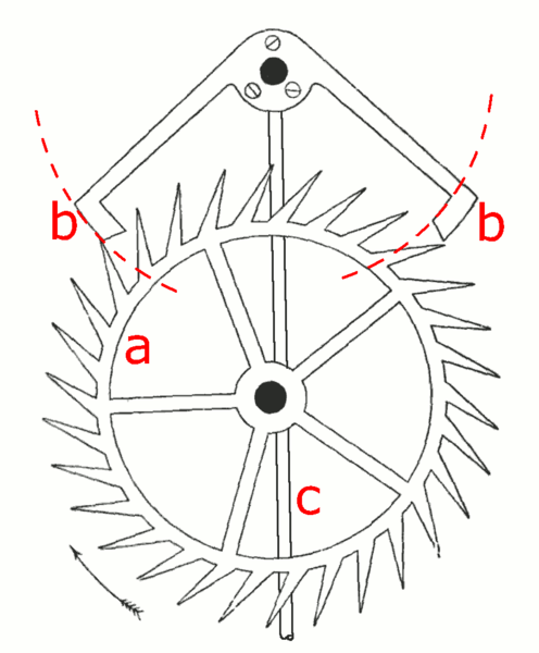 Escapement [1958]