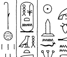 Kresba hieroglyfů