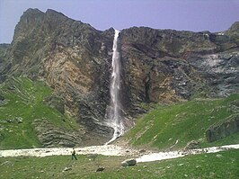 Korabwaterval