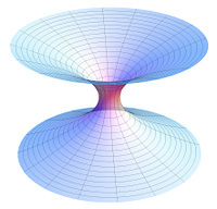 Embedded diagram of a Schwarzschild wormhole.