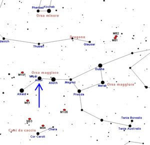 Carta di Mizar e Alcor