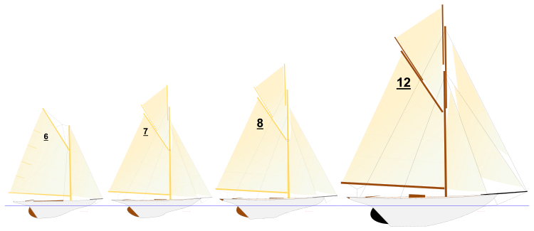 Olympic Classes 1908.svg