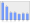 Evolucion de la populacion 1962-2008