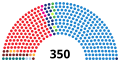 Vignette pour la version du 20 novembre 2022 à 12:39