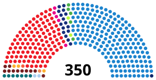 Eleiciones xenerales d'España de 2011