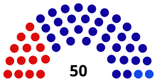 Выборы в парламент Хакасии 2023