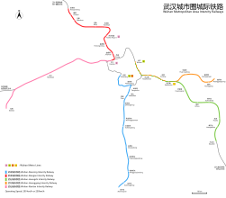 Wuhan Metropolitan Area Intercity Railways.svg