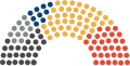 Vorschaubild der Version vom 20:42, 10. Dez. 2017