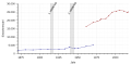 Vorschaubild der Version vom 00:23, 7. Mai 2018