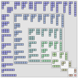 Allgemeinere schematische Übersicht der ersten Partitionen. Man vergleiche mit den ersten Koeffizienten der Potenzreihe '"`UNIQ--postMath-000000C2-QINU`"'